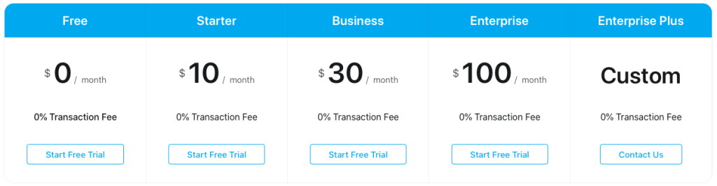 Appstle|Appstle vs Bold Subscriptions
