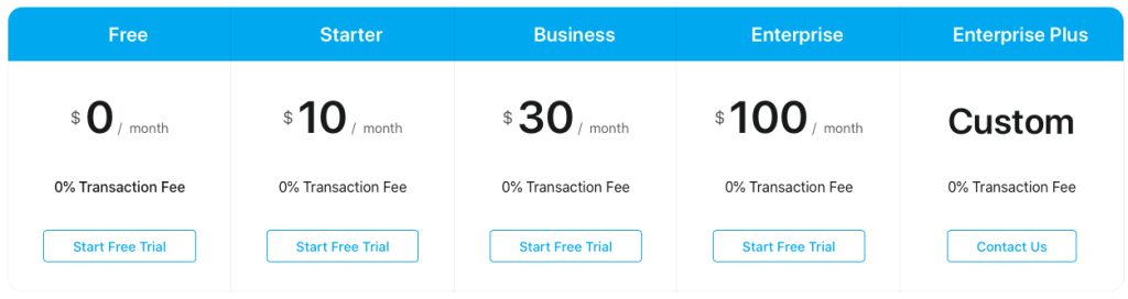 Appstle|Appstle vs Yopto Subscriptions