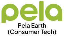 Appstle | A Complete Guide to Consumer Electronics Subscriptions