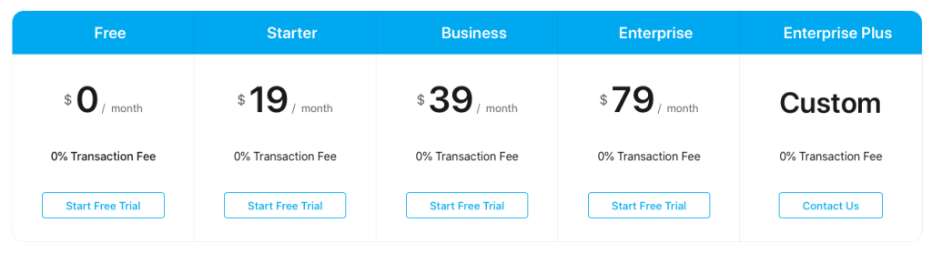 Appstle|Appstle vs Simplee Memberships
