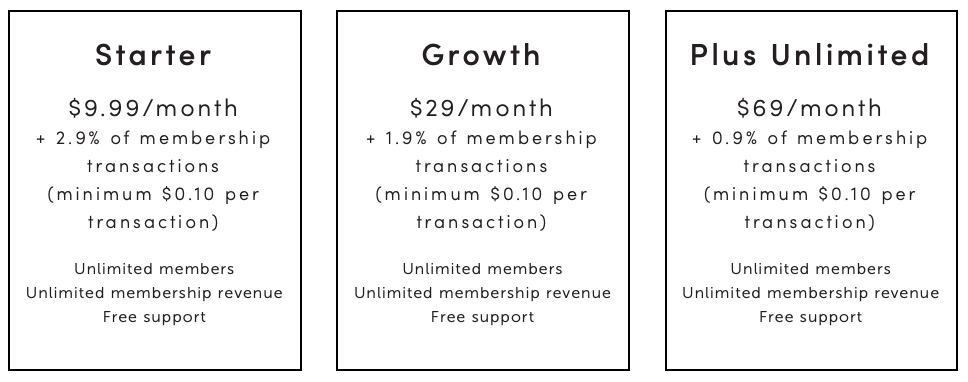 Appstle | Appstle VS Conjured Memberships Appstle | Appstle VS Conjured Memberships