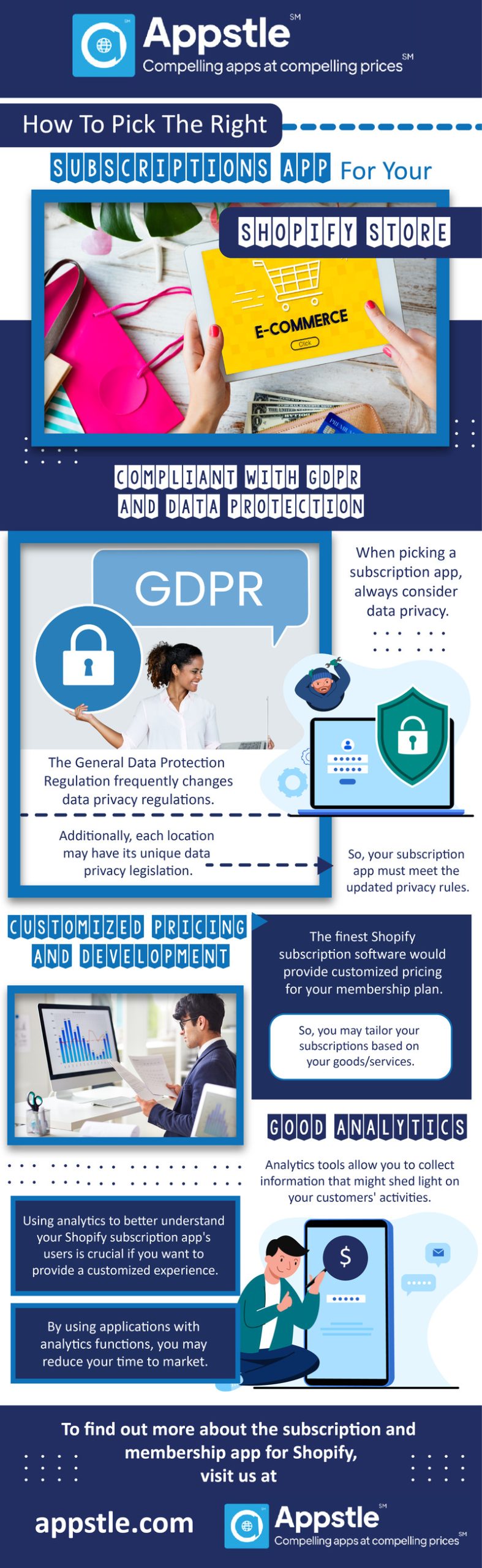 Appstle | How To Pick The Right Subscription App For Your Shopify Store