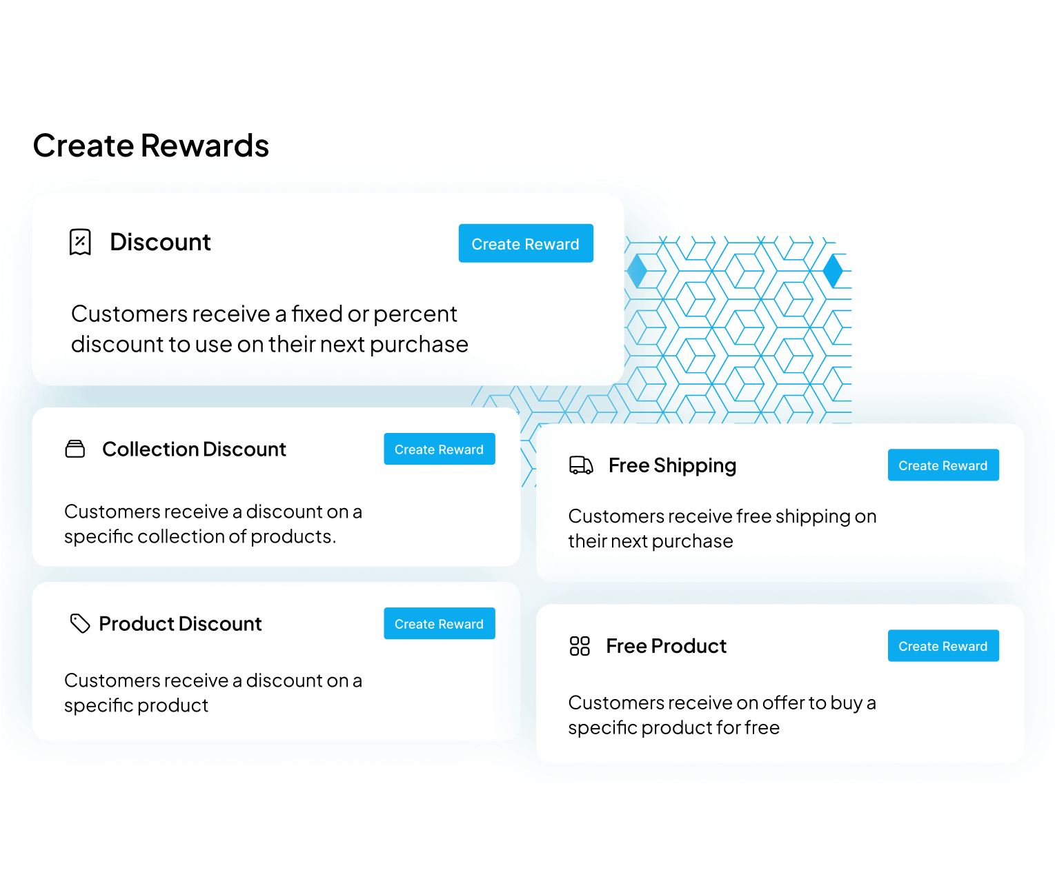 Settle Rewards Appstle Loyalty and Rewards | Boost Engagement & Revenue 24/7