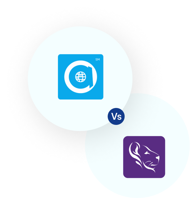 Appstle|Appstle Loyalty vs Loyalty Lion