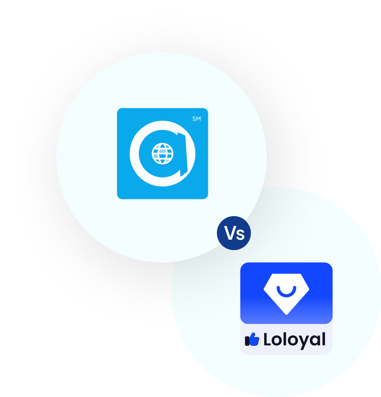 Appstle|Appstle Loyalty vs Loloyal