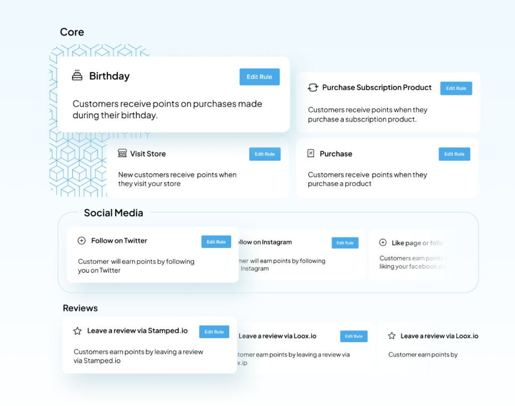 Appstle | 8 Fail-proof Loyalty Marketing Strategies to Boost Customer Retention Appstle | 8 Fail-proof Loyalty Marketing Strategies to Boost Customer Retention