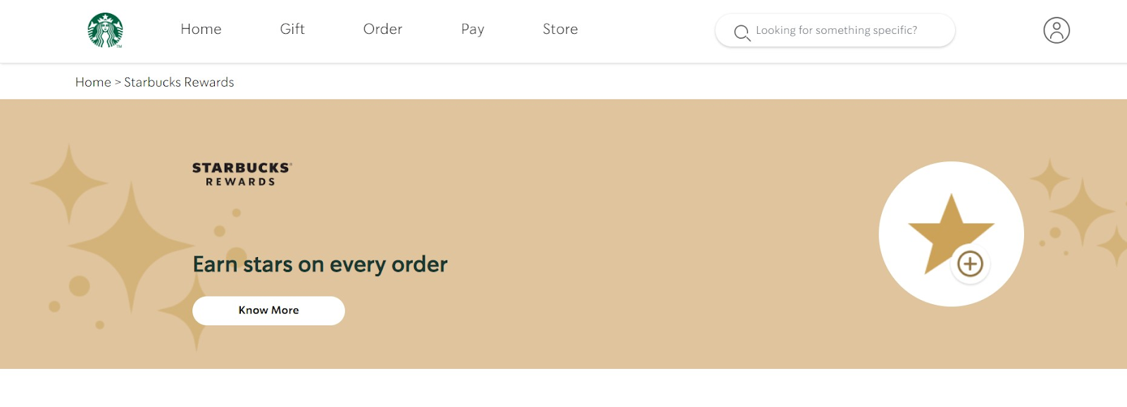 Appstle | Different types of Shopify customer loyalty programs