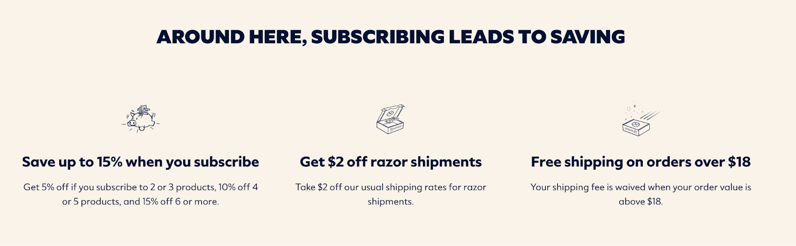 Appstle | eCommerce subscription examples: Lessons from Dollar Shave Club Subscription Box Appstle | eCommerce subscription examples: Lessons from Dollar Shave Club Subscription Box