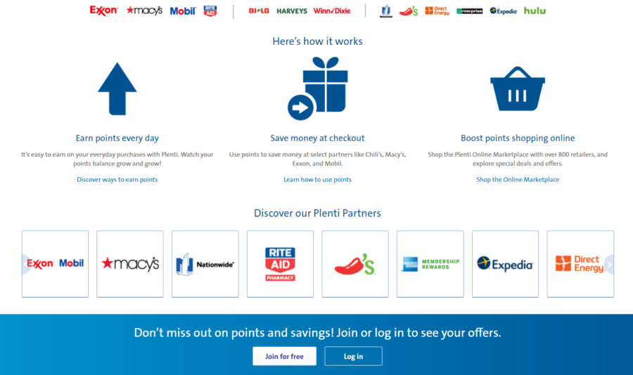 Appstle | Different types of Shopify customer loyalty programs