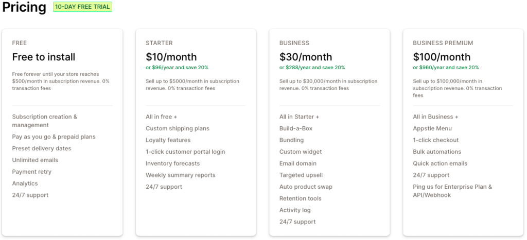 Appstle|Appstle vs Skio Subscriptions