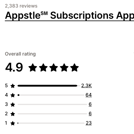 Appstle|Appstle vs Skio Subscriptions