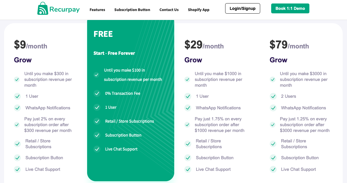 Appstle|Appstle vs Recurpay Subscriptions