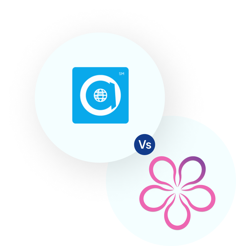 Appstle|Appstle Loyalty vs BON Loyalty