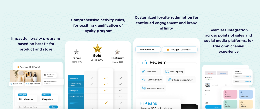 Appstle|Appstle Loyalty vs AiTrillion Loyalty