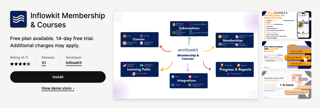 Appstle|Appstle vs InflowKit Memberships