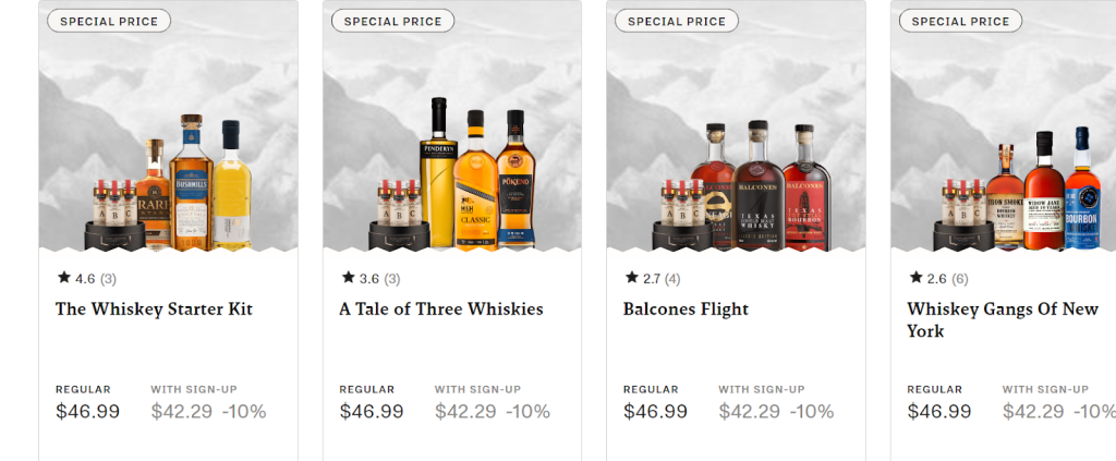 Appstle | Top 6 Industries to Benefit From the Ecommerce Subscription Model in 2024 (With Examples) Appstle | Top 6 Industries to Benefit From the Ecommerce Subscription Model in 2024 (With Examples)