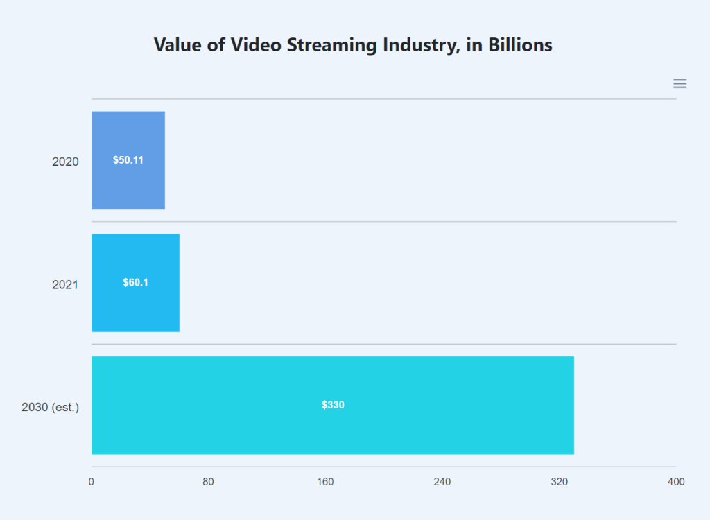Appstle | Top 6 Industries to Benefit From the Ecommerce Subscription Model in 2024 (With Examples) Appstle | Top 6 Industries to Benefit From the Ecommerce Subscription Model in 2024 (With Examples)