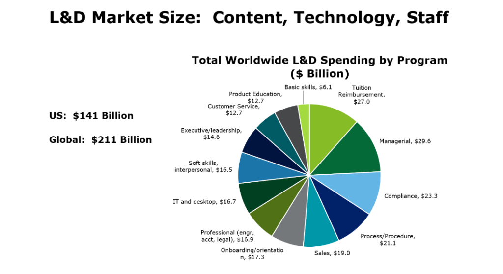 Appstle | Top 6 Industries to Benefit From the Ecommerce Subscription Model in 2024 (With Examples) Appstle | Top 6 Industries to Benefit From the Ecommerce Subscription Model in 2024 (With Examples)