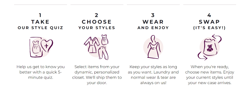 Appstle | Top 6 Industries to Benefit From the Ecommerce Subscription Model in 2024 (With Examples) Appstle | Top 6 Industries to Benefit From the Ecommerce Subscription Model in 2024 (With Examples)