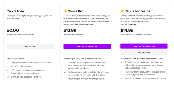 Appstle | How to Set Up an Ecommerce Tiered Subscription Model on Shopify - Complete Guide (2026) Appstle | How to Set Up an Ecommerce Tiered Subscription Model on Shopify - Complete Guide (2026)