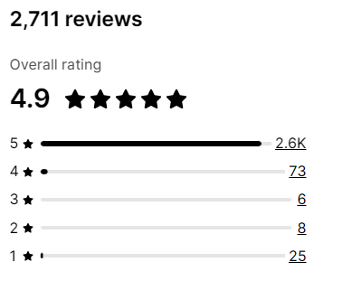 Appstle|Appstle vs Bold Subscriptions
