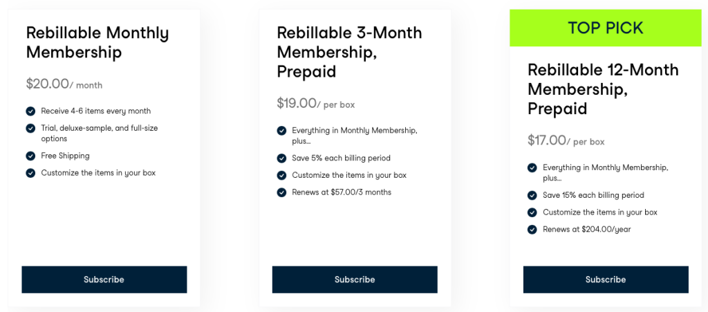 Appstle | BirchBox Subscription Box Strategy Breakdown and Takeaways Appstle | BirchBox Subscription Box Strategy Breakdown and Takeaways