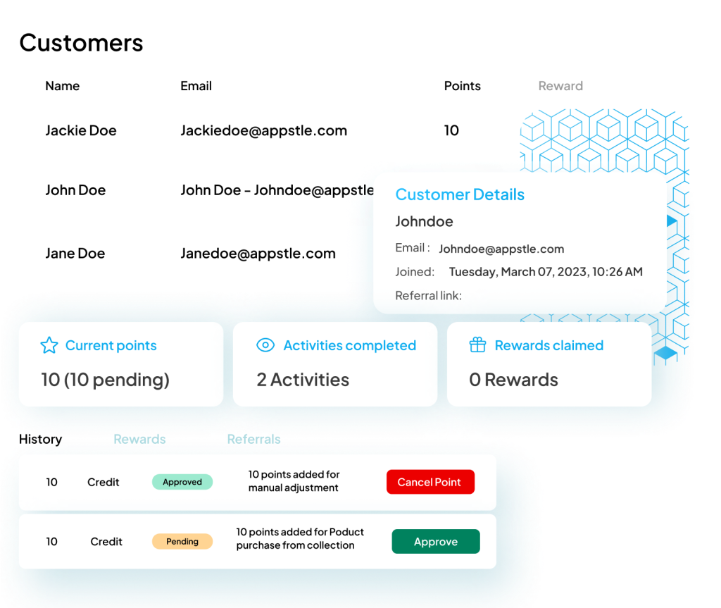 Appstle | How retail brands can build customer loyalty online and offline