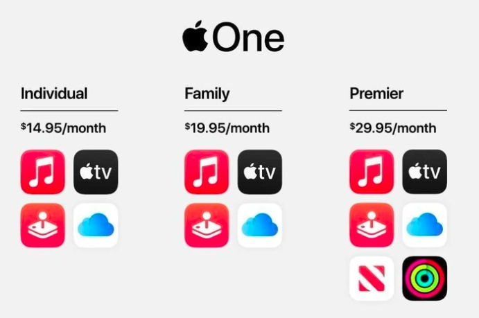 Appstle | Complete Guide on Bundle Subscriptions for Shopify Stores (2024) Appstle | Complete Guide on Bundle Subscriptions for Shopify Stores (2024)