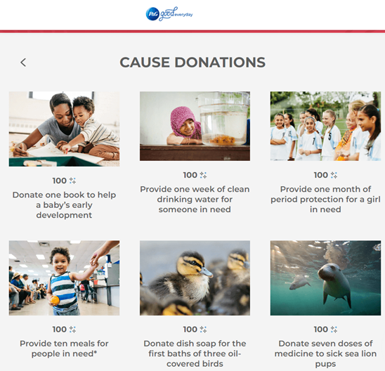 Appstle | Complete Guide on Customer Loyalty for Consumer Packaged Goods (CPG)