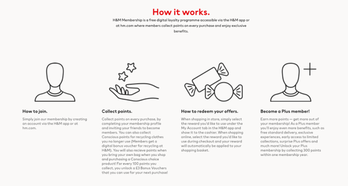 Appstle | Complete Guide to Customer Loyalty for Retail Clothing Brands