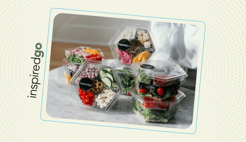 InspiredGo eCommerce Subscription Box Strategy And Takeaways