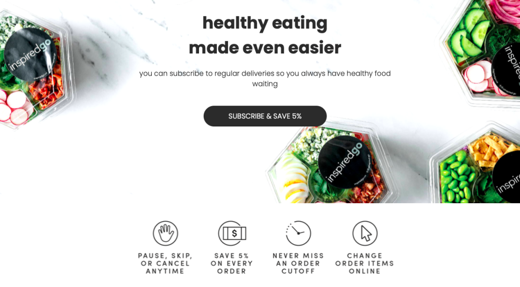 Appstle | InspiredGo eCommerce Subscription Box Strategy And Takeaways