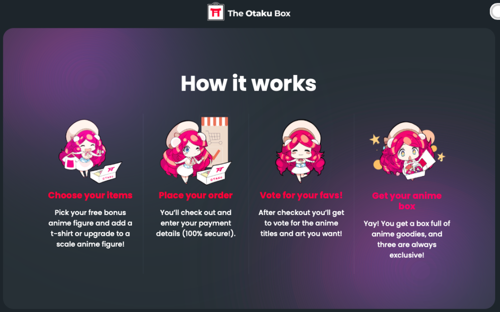 Appstle | The Role of Personalization in Ecommerce Subscription Boxes Appstle | The Role of Personalization in Ecommerce Subscription Boxes