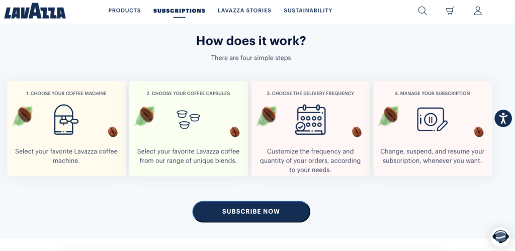 Appstle | Lavazza Coffee Subscription Model And Lessons To Learn Appstle | Lavazza Coffee Subscription Model And Lessons To Learn