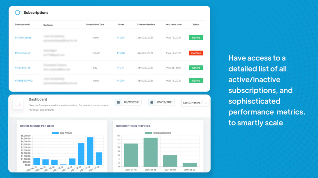 Appstle | Complete Guide to Build-Your-Own-Bundle (BYOB) Product Bundling Strategy for Ecommerce Appstle | Complete Guide to Build-Your-Own-Bundle (BYOB) Product Bundling Strategy for Ecommerce