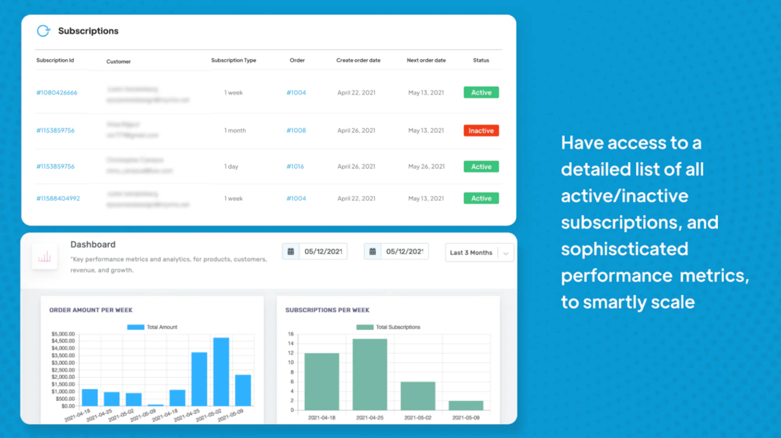 Work Based Bundle Example Complete guide on build-your-own-bundle strategy for ecommerce | Appstle