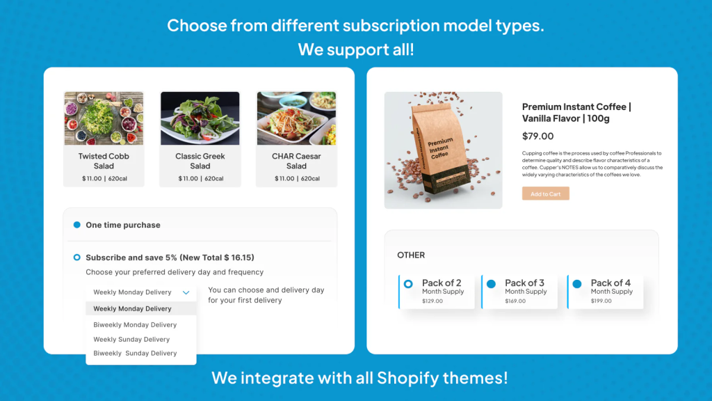 Appstle | The Ultimate Guide To Product Bundling For New-Age E-commerce Businesses On Shopify Appstle | The Ultimate Guide To Product Bundling For New-Age E-commerce Businesses On Shopify