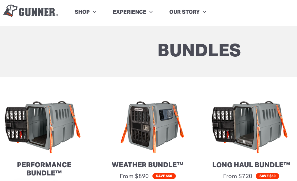 Appstle | Gunner Kennels Pet Supply Shopify Product Bundle Strategy Breakdown Appstle | Gunner Kennels Pet Supply Shopify Product Bundle Strategy Breakdown