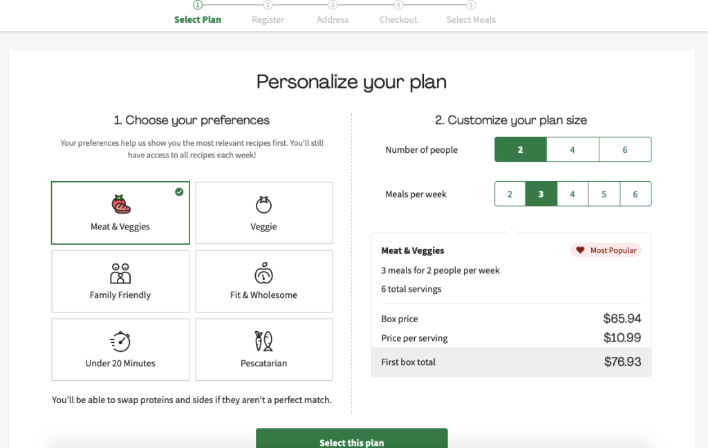 Appstle | HelloFresh Food Subscription Box Model Breakdown and Tips for Shopify Appstle | HelloFresh Food Subscription Box Model Breakdown and Tips for Shopify
