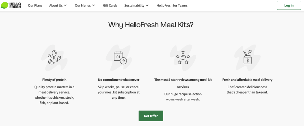Appstle | HelloFresh Food Subscription Box Model Breakdown and Tips for Shopify Appstle | HelloFresh Food Subscription Box Model Breakdown and Tips for Shopify