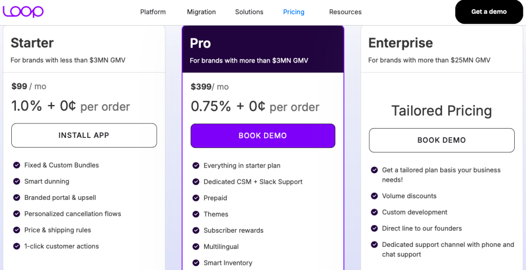 Appstle|Appstle Subscriptions vs Loop Subscriptions
