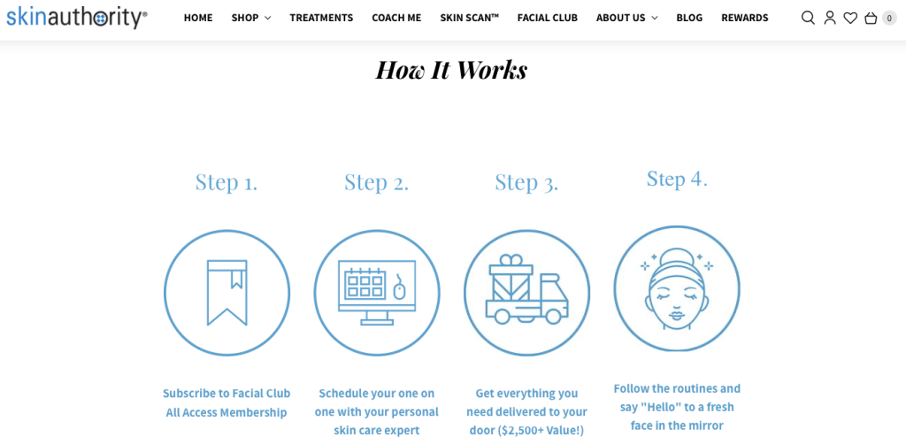 Appstle | Skin Authority Shopify Subscription Strategy Breakdown & Lessons