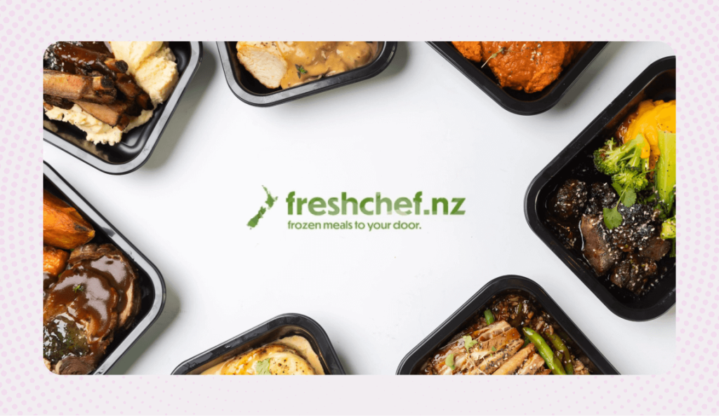 2Fresh Chef Frozen Meals Shopify Subscription Strategy Breakdown