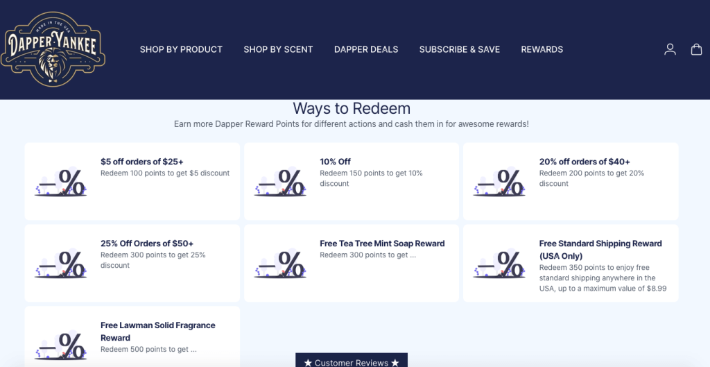 Appstle | Dapper Yankee Shopify Rewards Strategy Breakdown and Lessons to Take Home Appstle | Dapper Yankee Shopify Rewards Strategy Breakdown and Lessons to Take Home