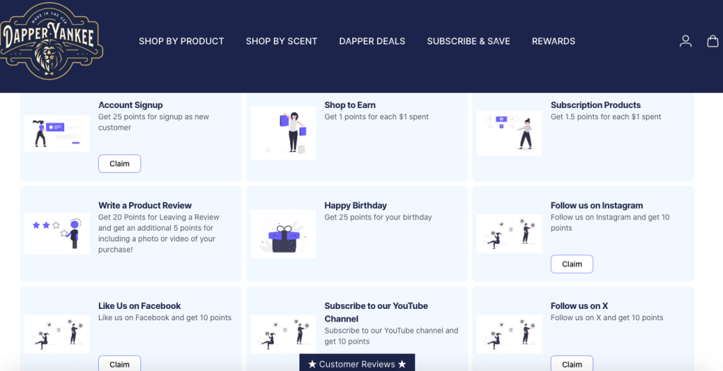Appstle | Dapper Yankee Shopify Rewards Strategy Breakdown and Lessons to Take Home Appstle | Dapper Yankee Shopify Rewards Strategy Breakdown and Lessons to Take Home