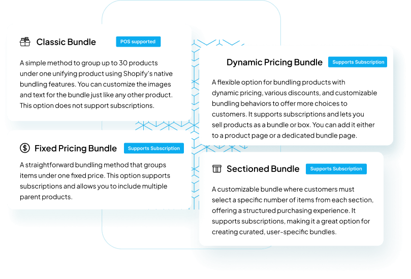 Appstle|Appstle Bundles and Discounts