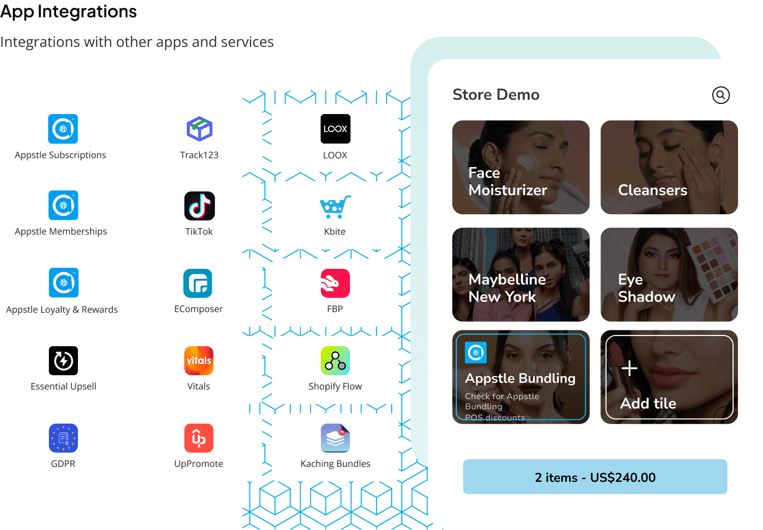 Appstle|Appstle Bundles and Discounts