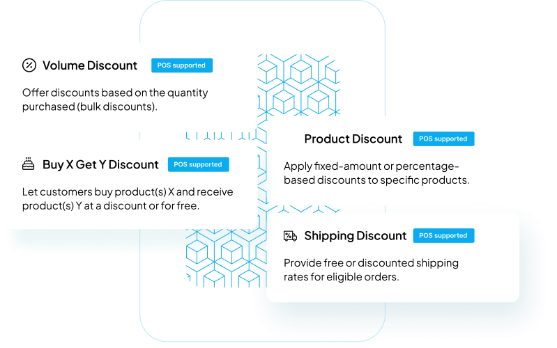 Appstle|Appstle Bundles and Discounts