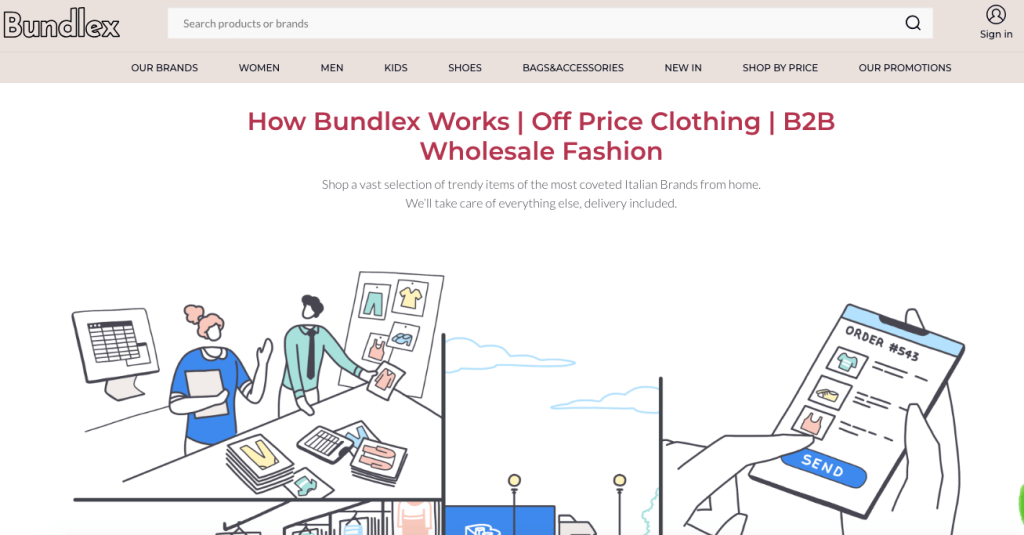 Appstle | Advanced Shopify Bundling Strategies That Will Increase Revenue Appstle | Advanced Shopify Bundling Strategies That Will Increase Revenue