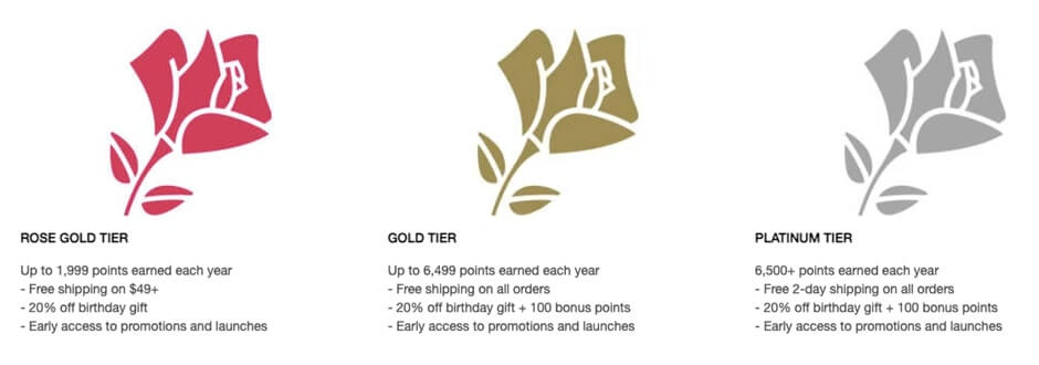 Appstle | Lancôme Beauty Loyalty Program Strategy Breakdown And Tips For Shopify Stores Appstle | Lancôme Beauty Loyalty Program Strategy Breakdown And Tips For Shopify Stores